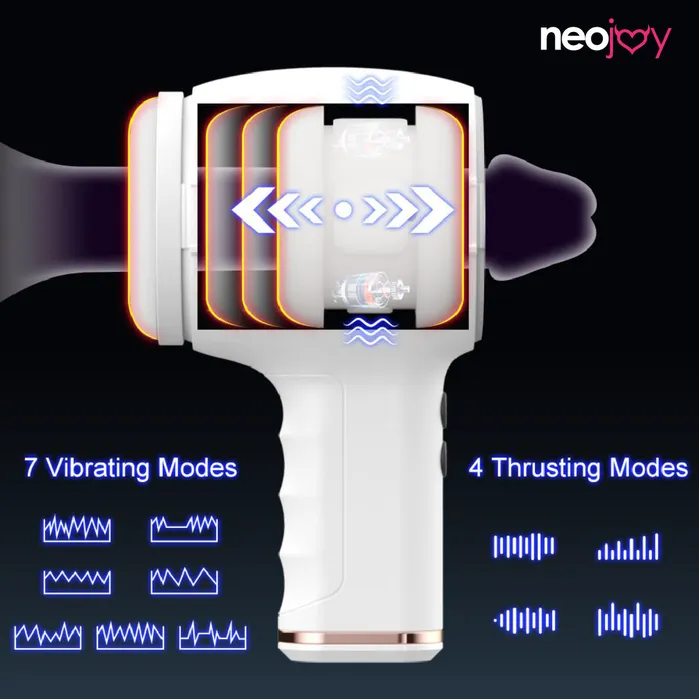 Neojoy Male Sex Toys Neojoy Male masturbator Hammer White
