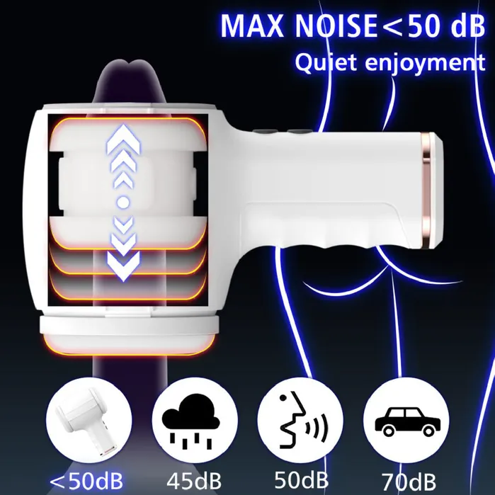 Neojoy Male Sex Toys Neojoy Male masturbator Hammer White